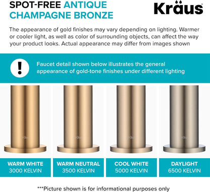 Britt Commercial Style Kitchen Faucet in Spot Free Antique Champagne Bronze, KPF-1690SFACB