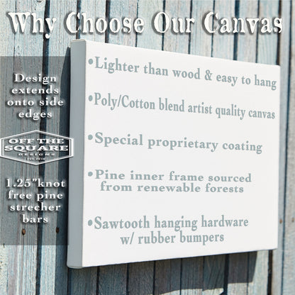 Personalized Home Compass Coordinates Canvas Wall Sign